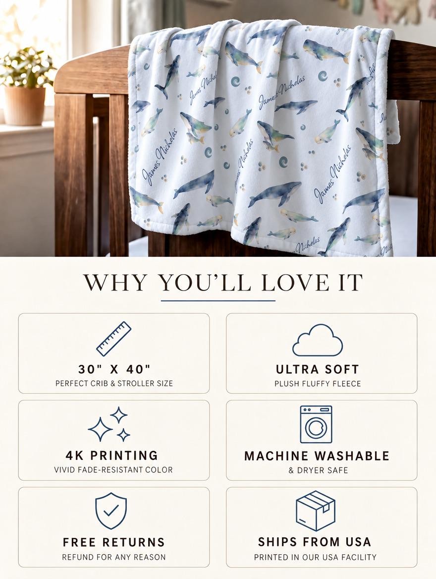 Ocean white whale name blanket - view 4