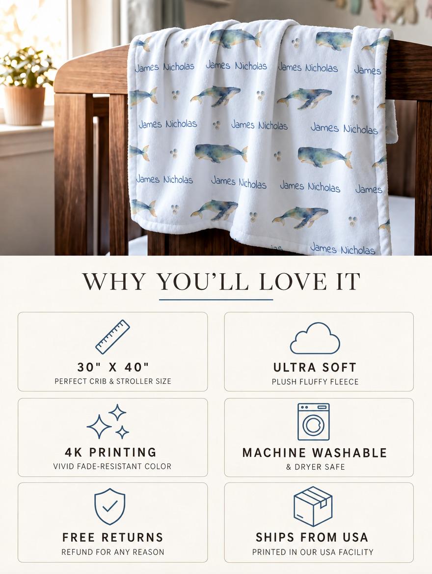 Whale rows name blanket - view 4